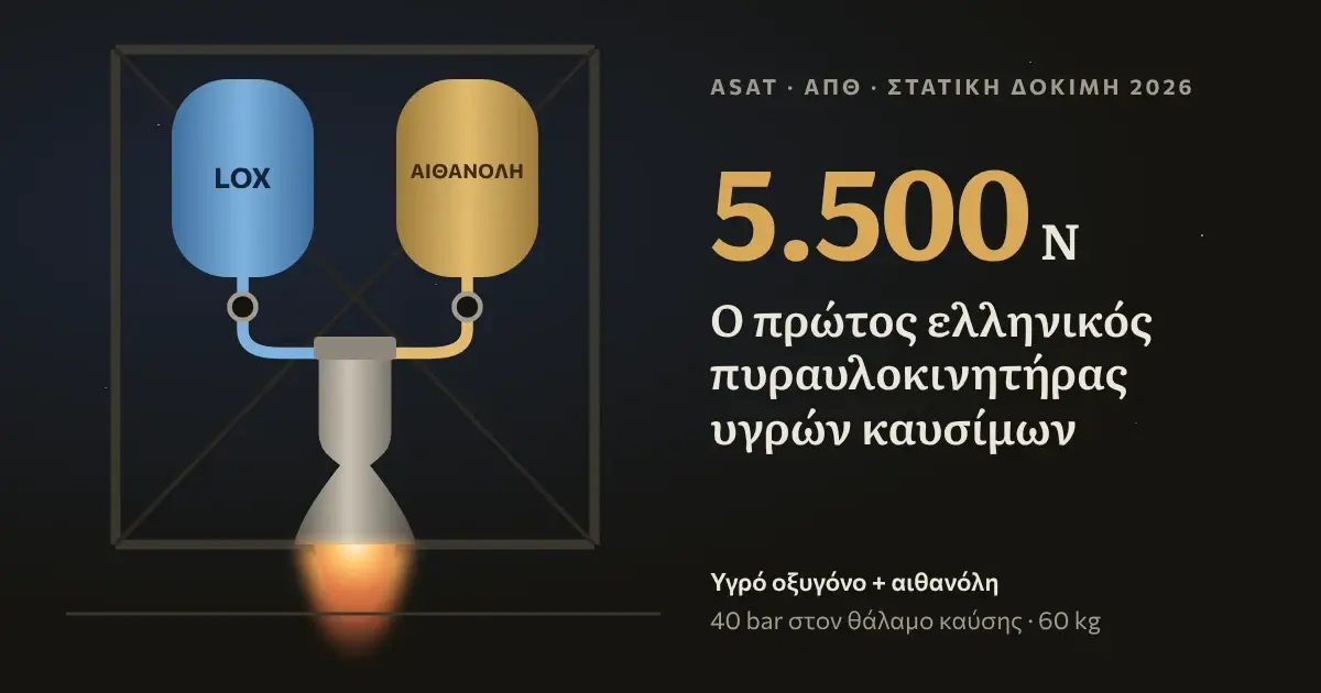 Σχηματική απεικόνιση του ελληνικού πυραυλοκινητήρα υγρών καυσίμων της ASAT του ΑΠΘ σε βάση στατικής δοκιμής, με δεξαμενές υγρού οξυγόνου και αιθανόλης και την ένδειξη ώσης 5.500 Newton